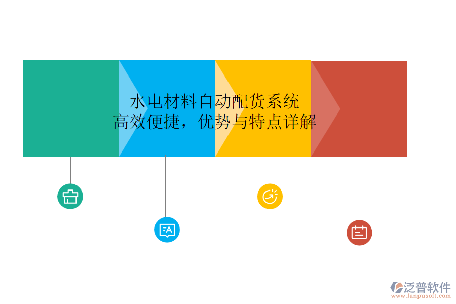 水電材料自動(dòng)配貨系統(tǒng)：高效便捷，優(yōu)勢與特點(diǎn)詳解