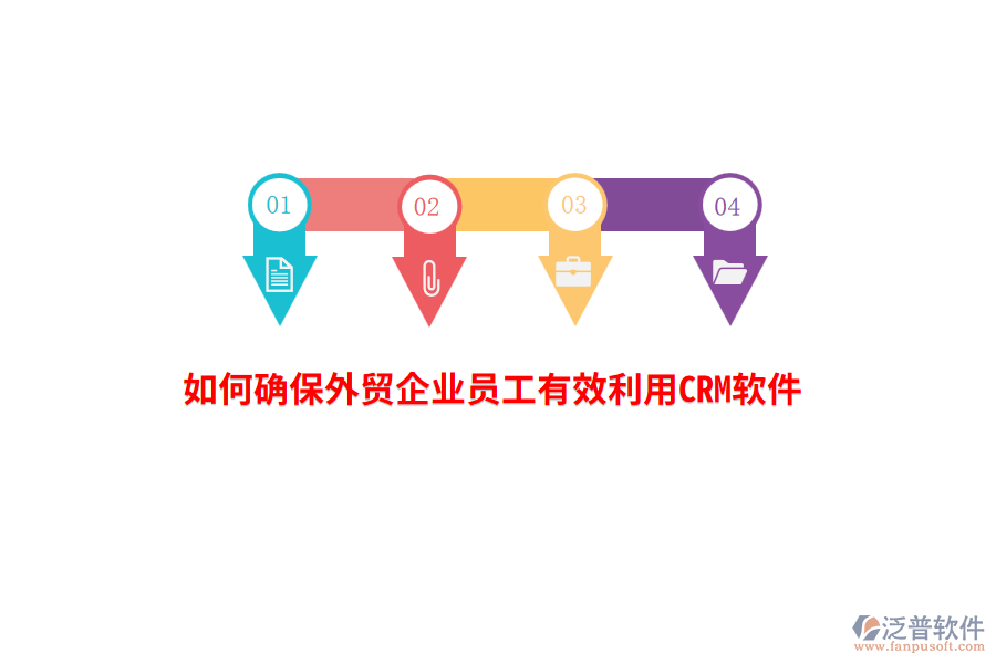 如何確保外貿(mào)企業(yè)員工有效利用CRM軟件？