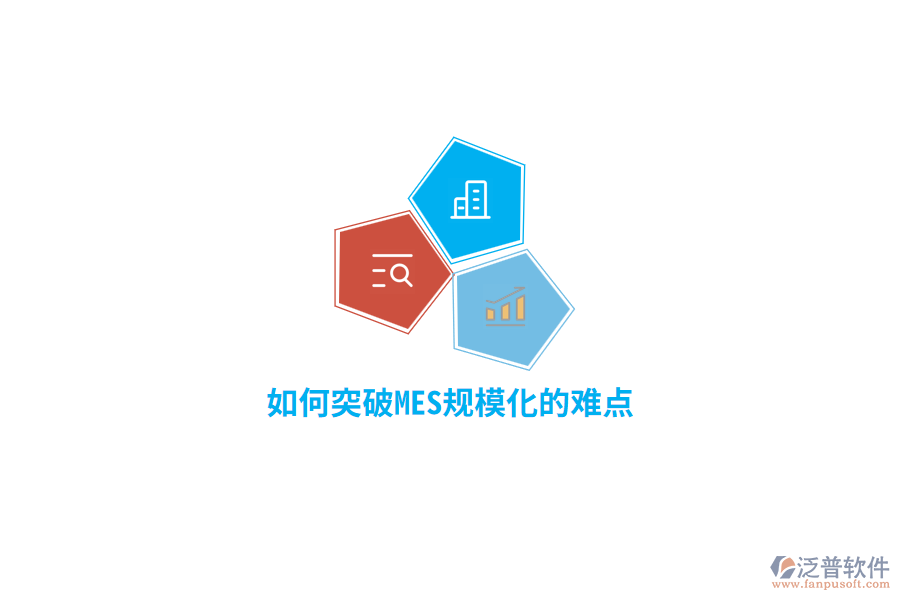 如何突破MES規(guī)模化的難點(diǎn)？