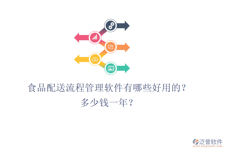 食品配送流程管理軟件有哪些好用的？多少錢一年？