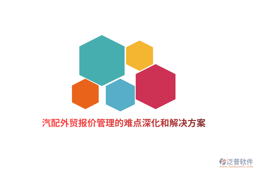 汽車配件外貿(mào)報(bào)價(jià)管理的難點(diǎn)深化和解決方案