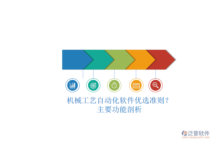 機(jī)械工藝自動(dòng)化軟件優(yōu)選準(zhǔn)則？.png