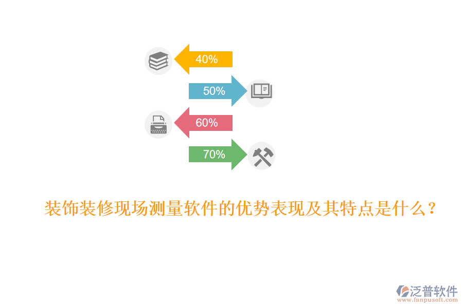 裝飾裝修現(xiàn)場(chǎng)測(cè)量軟件的優(yōu)勢(shì)表現(xiàn)及其特點(diǎn)是什么？