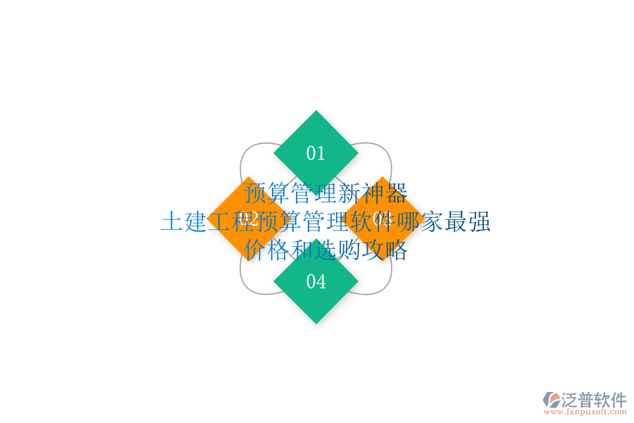 預(yù)算管理新神器：土建工程預(yù)算管理軟件哪家最強(qiáng)？價格和選購攻略
