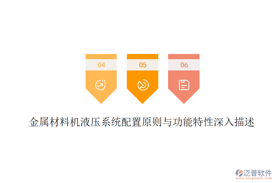 金屬材料機液壓系統(tǒng)配置原則與功能特性深入描述