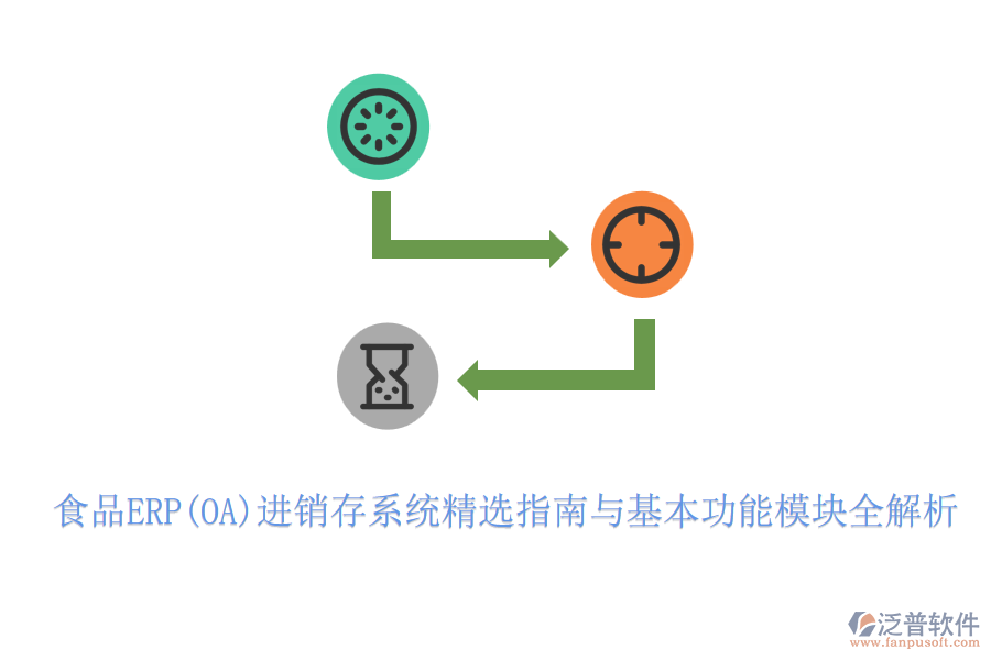 食品ERP(OA)進(jìn)銷(xiāo)存系統(tǒng)精選指南與基本功能模塊全解析