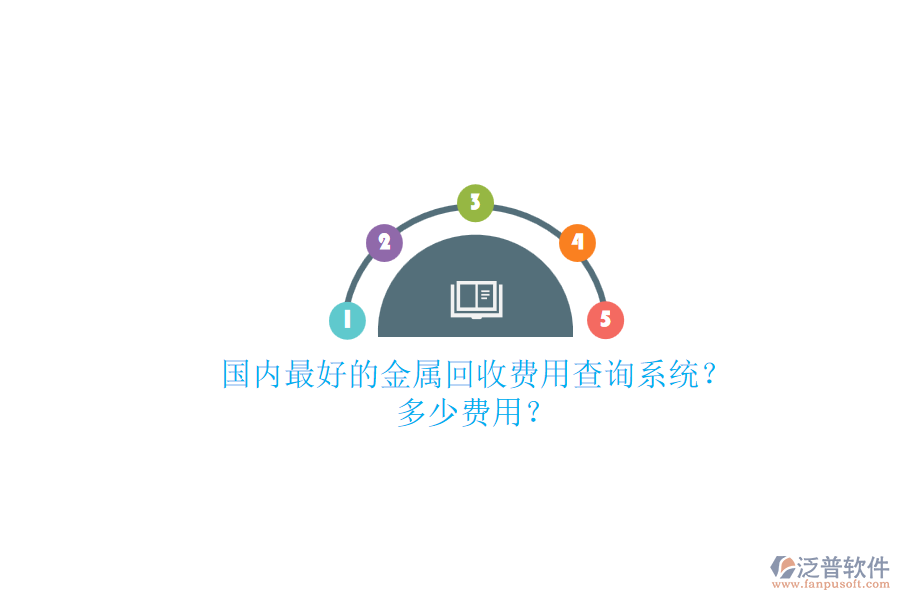 國內(nèi)最好的金屬回收費用查詢系統(tǒng)？多少費用？.png