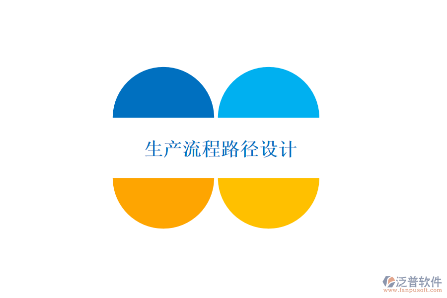 生產(chǎn)流程路徑設計
