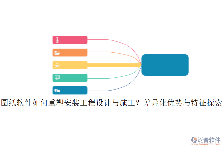 圖紙軟件如何重塑安裝工程設(shè)計(jì)與施工？差異化優(yōu)勢(shì)與特征探索