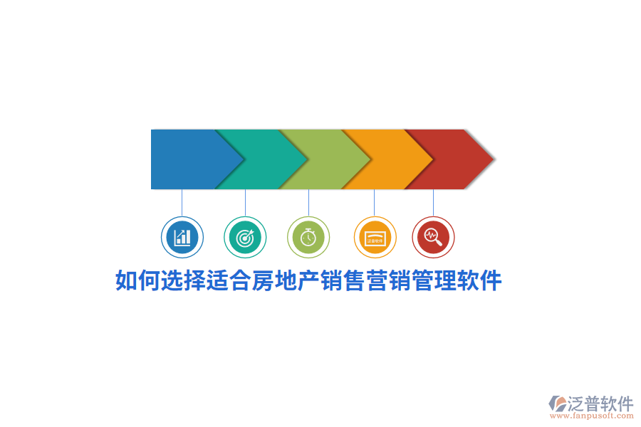 如何選擇適合房地產(chǎn)銷售營銷管理軟件？