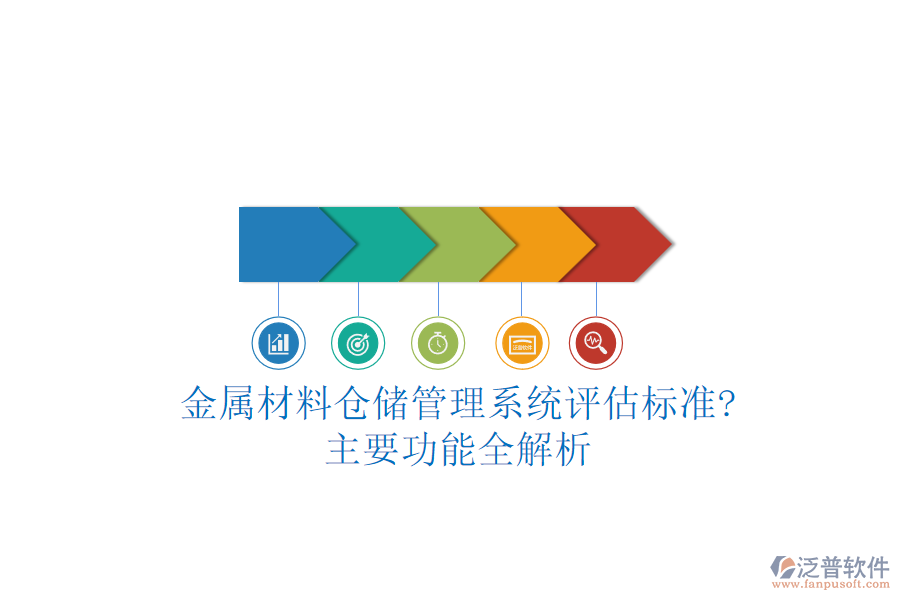 金屬材料倉儲(chǔ)管理系統(tǒng)評估標(biāo)準(zhǔn)?主要功能全解析