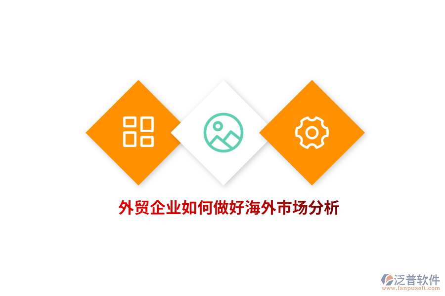 外貿(mào)企業(yè)如何做好海外市場(chǎng)分析？