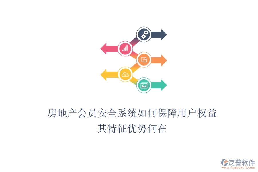 房地產(chǎn)會員安全系統(tǒng)如何保障用戶權(quán)益？其特征優(yōu)勢何在？