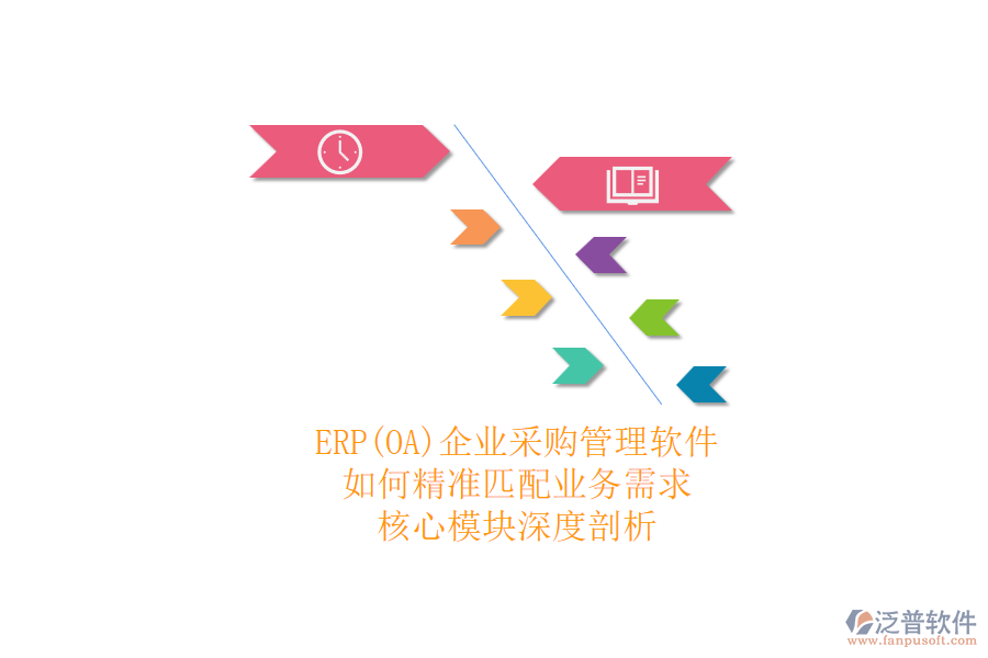 ERP(OA)企業(yè)采購(gòu)管理軟件如何選型？.png
