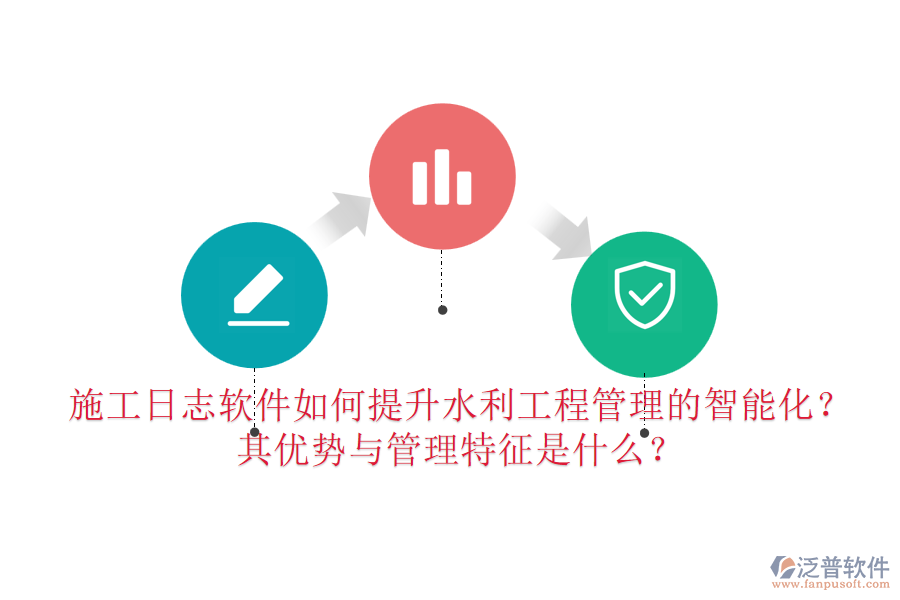 施工日志軟件如何提升水利工程管理的智能化？其優(yōu)勢與管理特征是什么？