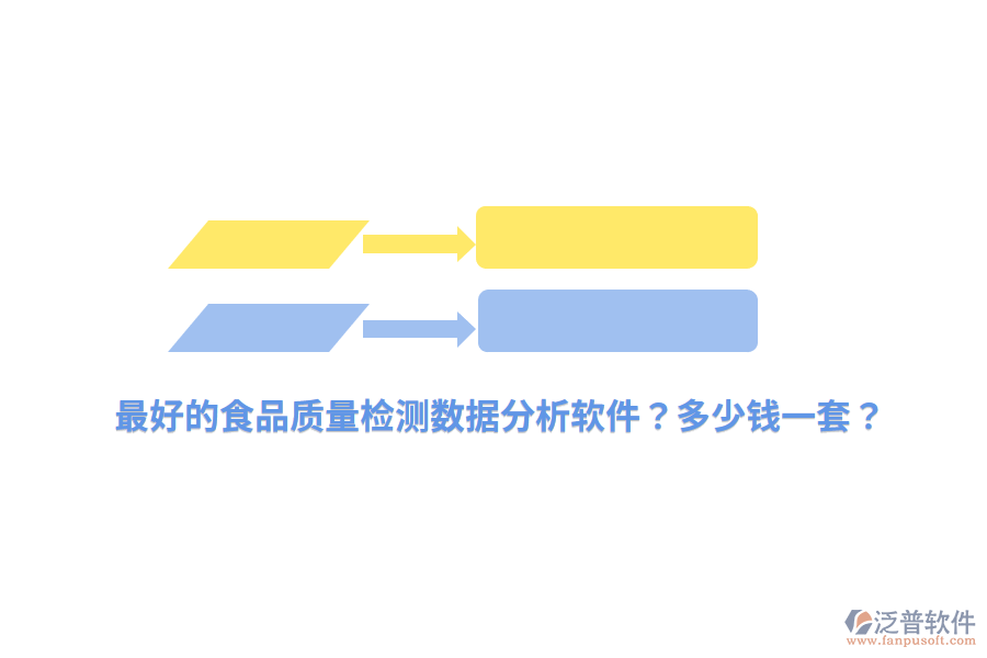 最好的食品質(zhì)量檢測數(shù)據(jù)分析軟件？多少錢一套？