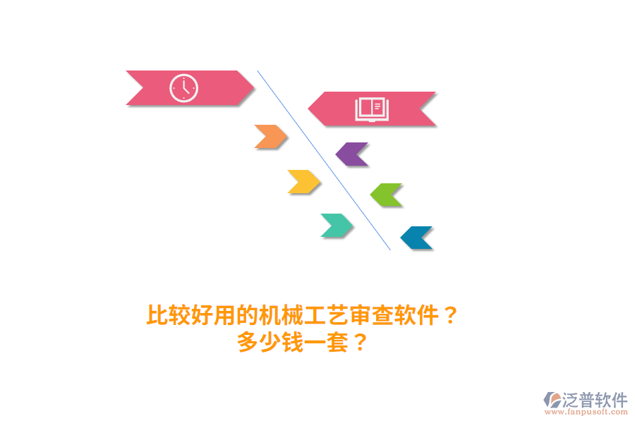 比較好用的機(jī)械工藝審查軟件？多少錢一套？