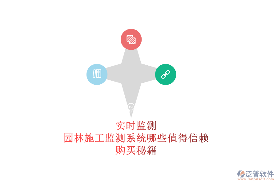 實(shí)時(shí)監(jiān)測，園林施工監(jiān)測系統(tǒng)哪些值得信賴？購買秘籍
