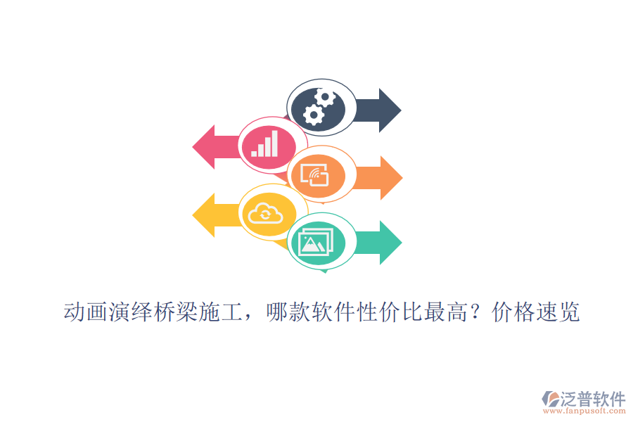 動畫演繹橋梁施工，哪款軟件性價比最高？價格速覽