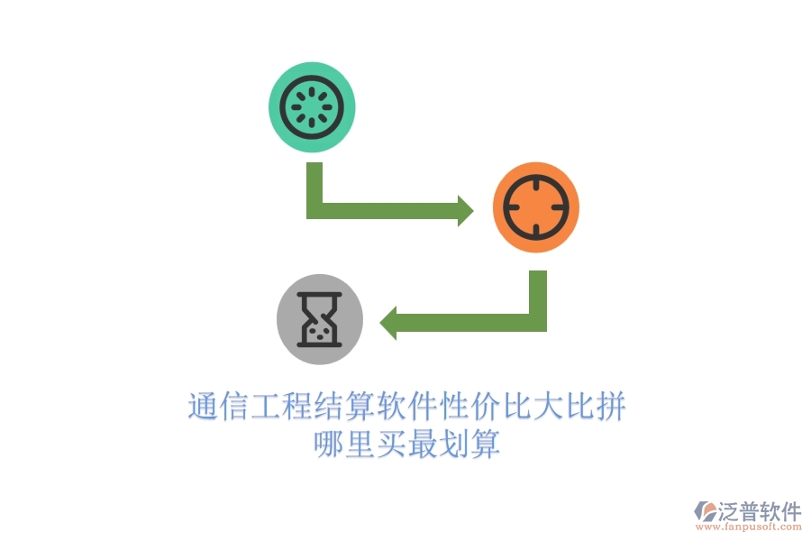 通信工程結(jié)算軟件性價比大比拼，哪里買最劃算？