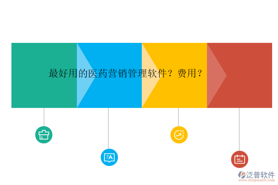最好用的醫(yī)藥營銷管理軟件？費用？