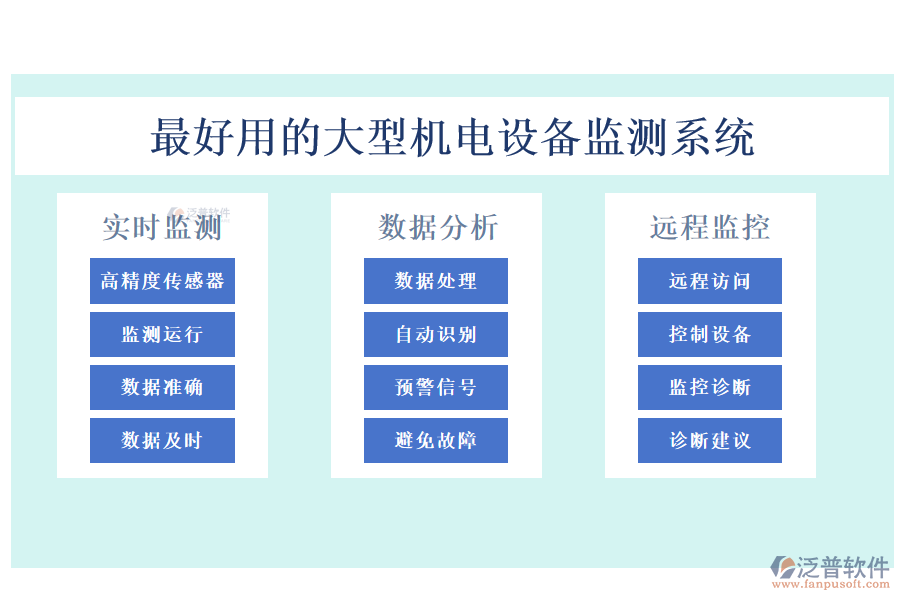 最好用的大型機電設備監(jiān)測系統(tǒng)
