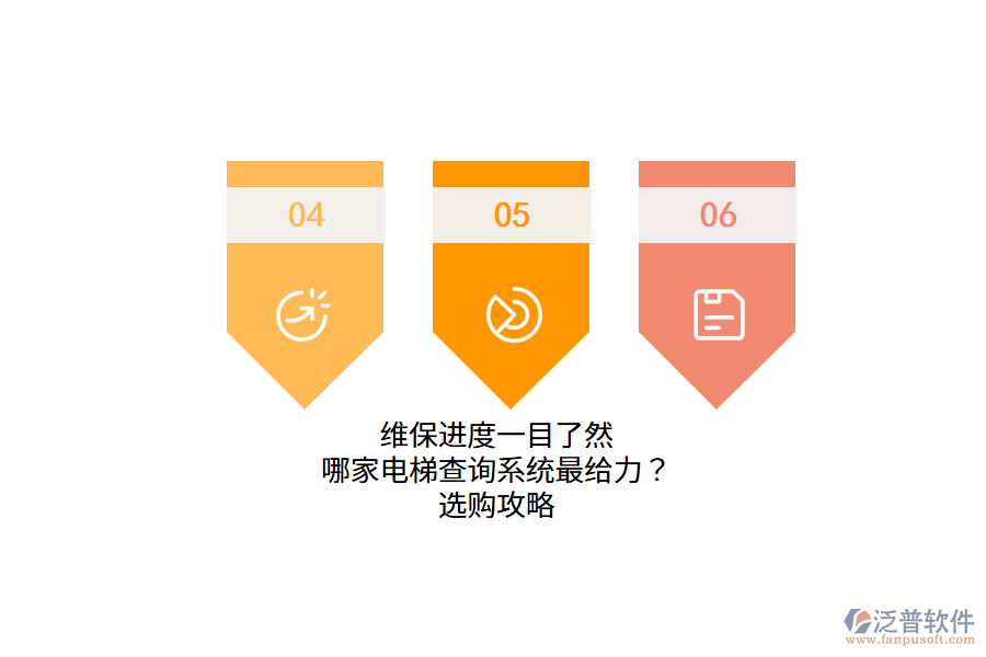 維保進(jìn)度一目了然，哪家電梯查詢系統(tǒng)最給力？選購攻略