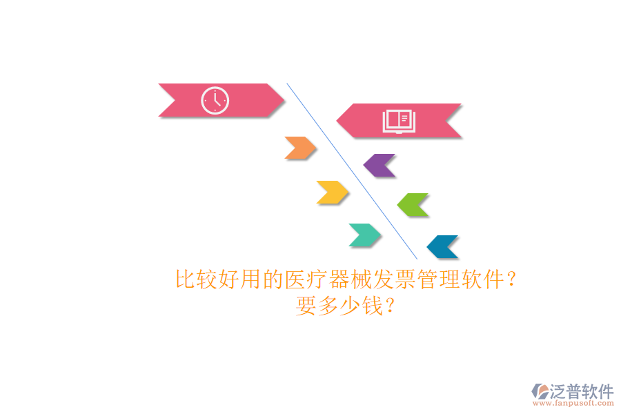 比較好用的醫(yī)療器械發(fā)票管理軟件？.png