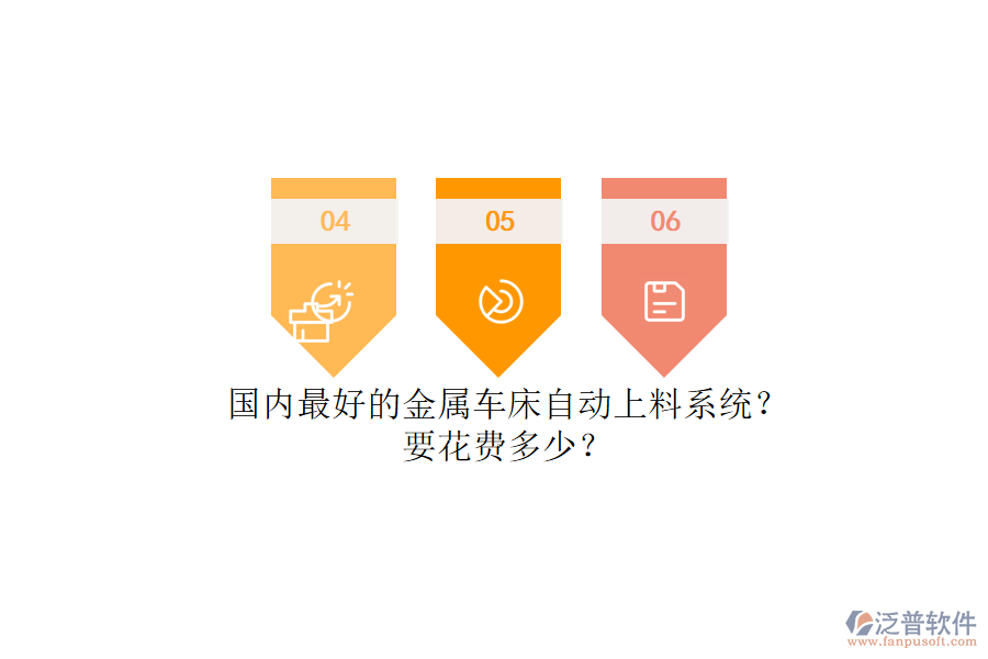 國(guó)內(nèi)最好的金屬車(chē)床自動(dòng)上料系統(tǒng)？ 要花費(fèi)多少？