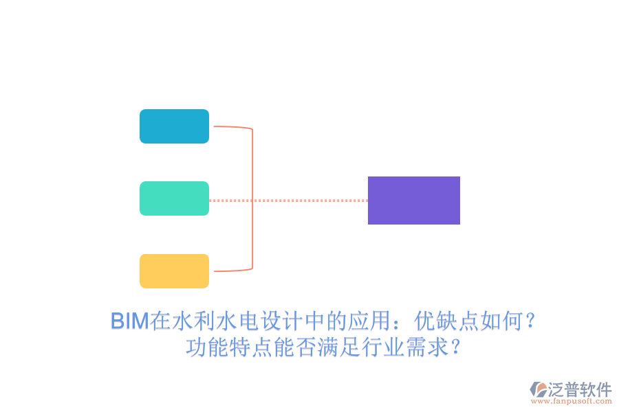 BIM在水利水電設(shè)計(jì)中的應(yīng)用：優(yōu)缺點(diǎn)如何？功能特點(diǎn)能否滿足行業(yè)需求？