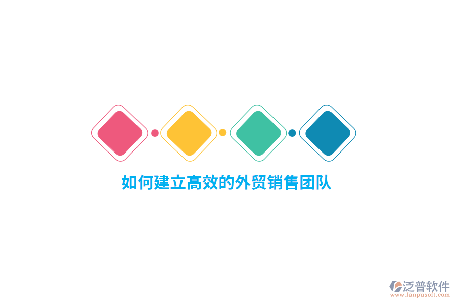 如何建立高效的外貿(mào)銷售團隊？