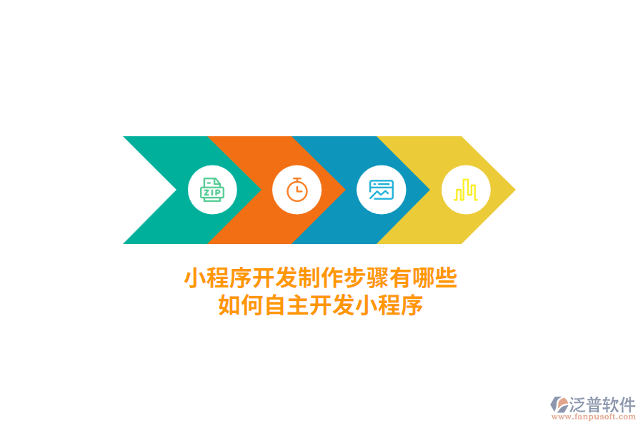 小程序開發(fā)制作步驟有哪些，如何自主開發(fā)小程序？