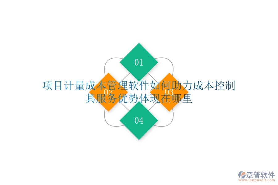 項(xiàng)目計(jì)量成本管理軟件如何助力成本控制？其服務(wù)優(yōu)勢體現(xiàn)在哪里？