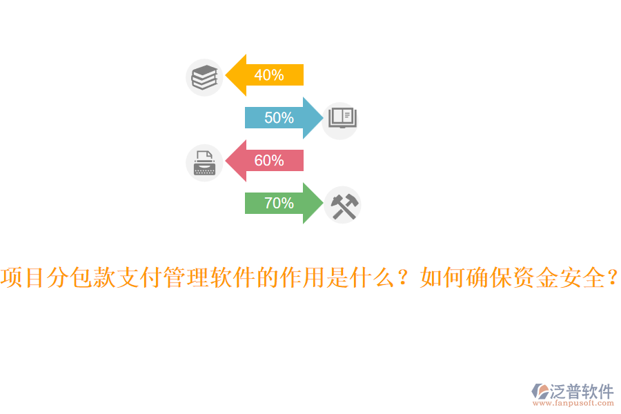 項目分包款支付管理軟件的作用是什么？如何確保資金安全？