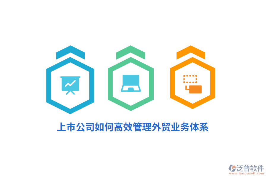上市公司如何高效管理外貿業(yè)務體系？