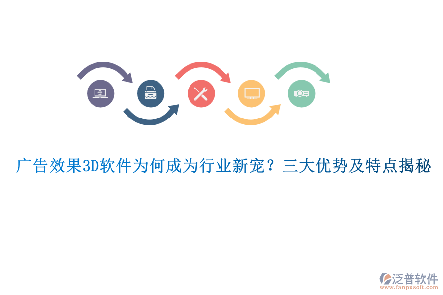 廣告效果3D軟件為何成為行業(yè)新寵？三大優(yōu)勢(shì)及特點(diǎn)揭秘