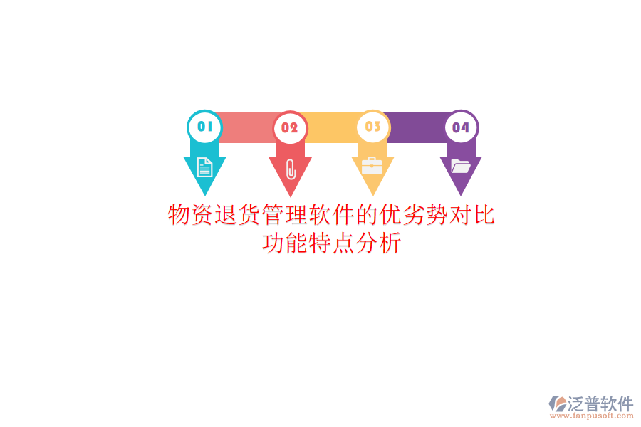物資退貨管理軟件的優(yōu)劣勢對比，功能特點分析