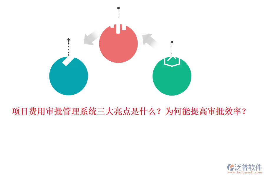 項目費用審批管理系統(tǒng)三大亮點是什么？為何能提高審批效率？