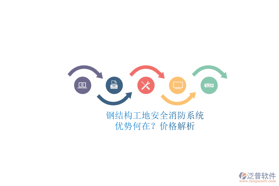 鋼結構工地安全消防系統(tǒng)：優(yōu)勢何在？價格解析