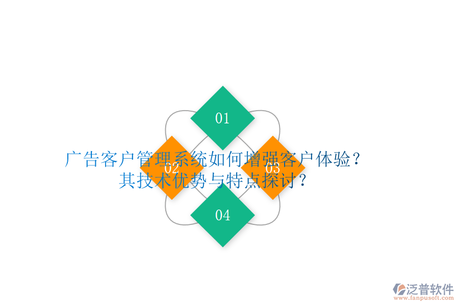 廣告客戶管理系統(tǒng)如何增強(qiáng)客戶體驗(yàn)？其技術(shù)優(yōu)勢與特點(diǎn)探討？