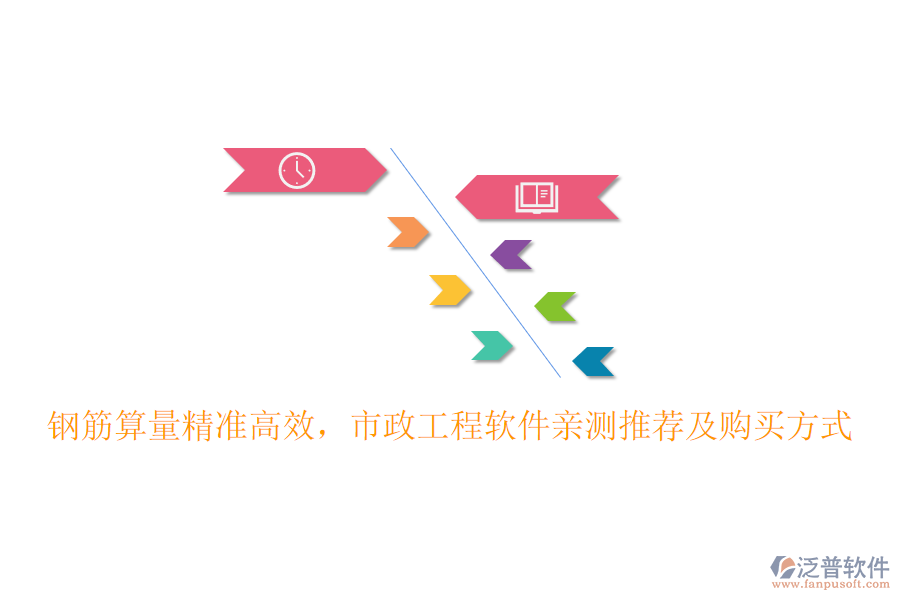 鋼筋算量精準(zhǔn)高效，市政工程軟件親測推薦及購買方式