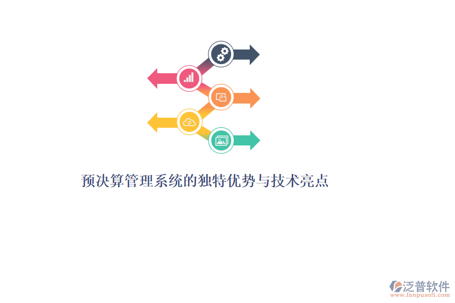 預(yù)決算管理系統(tǒng)的獨(dú)特優(yōu)勢與技術(shù)亮點(diǎn)