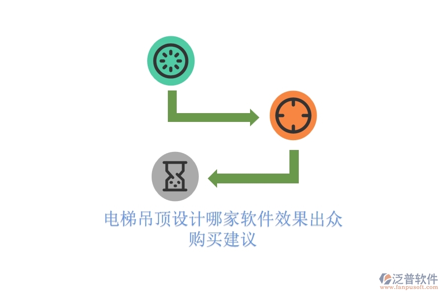 電梯吊頂設(shè)計(jì)，哪家軟件效果出眾？購買建議