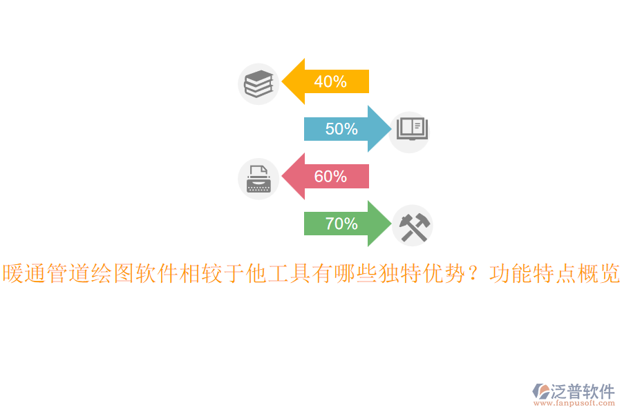 暖通管道繪圖軟件相較于他工具有哪些獨(dú)特優(yōu)勢(shì)？功能特點(diǎn)概覽？