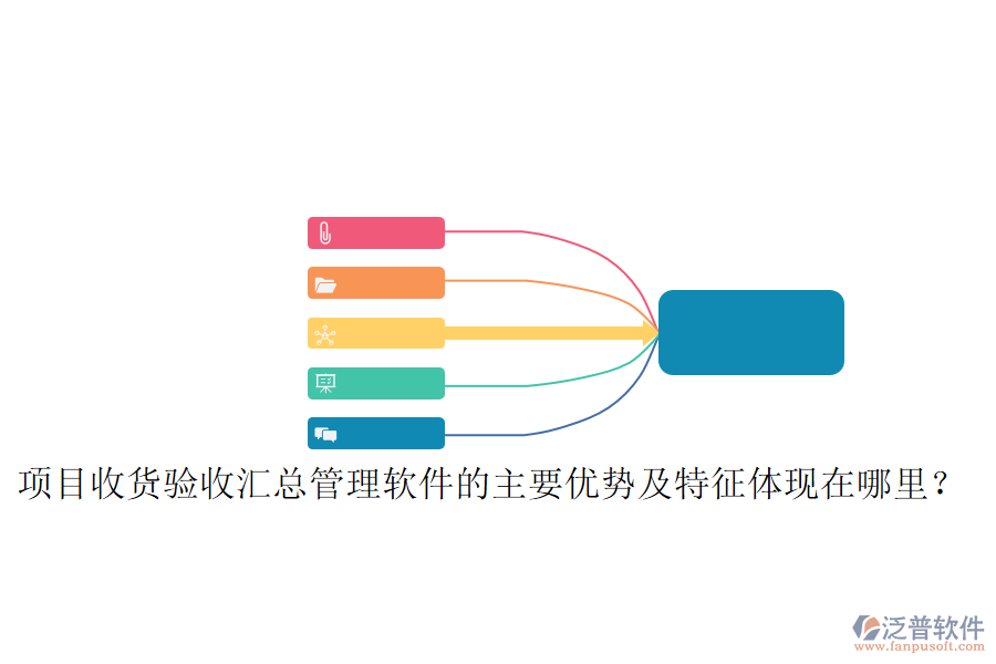 項目收貨驗收匯總管理軟件的主要優(yōu)勢及特征體現(xiàn)在哪里？