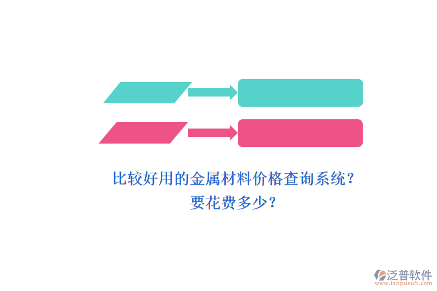 比較好用的金屬材料價格查詢系統(tǒng)？.png