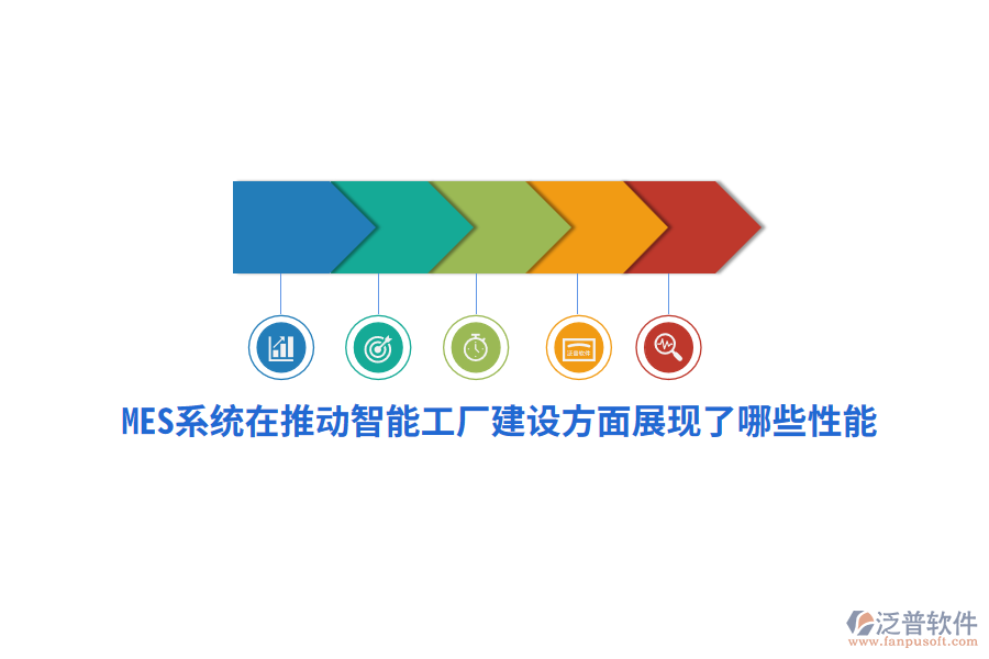 MES系統(tǒng)在推動智能工廠建設方面展現了哪些性能？