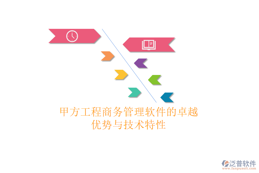 甲方工程商務(wù)管理軟件的卓越優(yōu)勢與技術(shù)特性