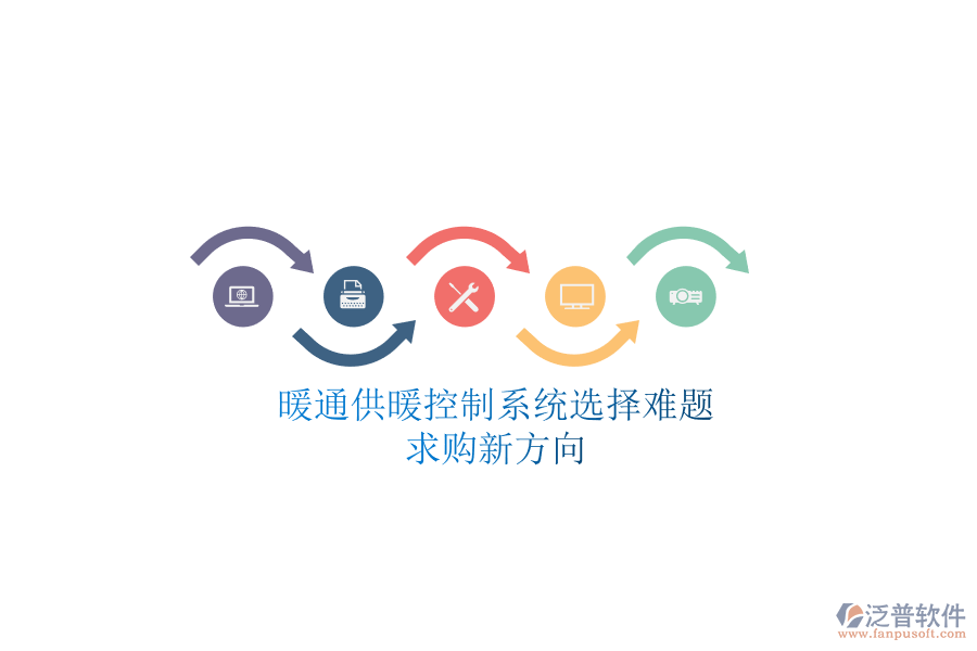 暖通供暖控制系統(tǒng)選擇難題？求購新方向