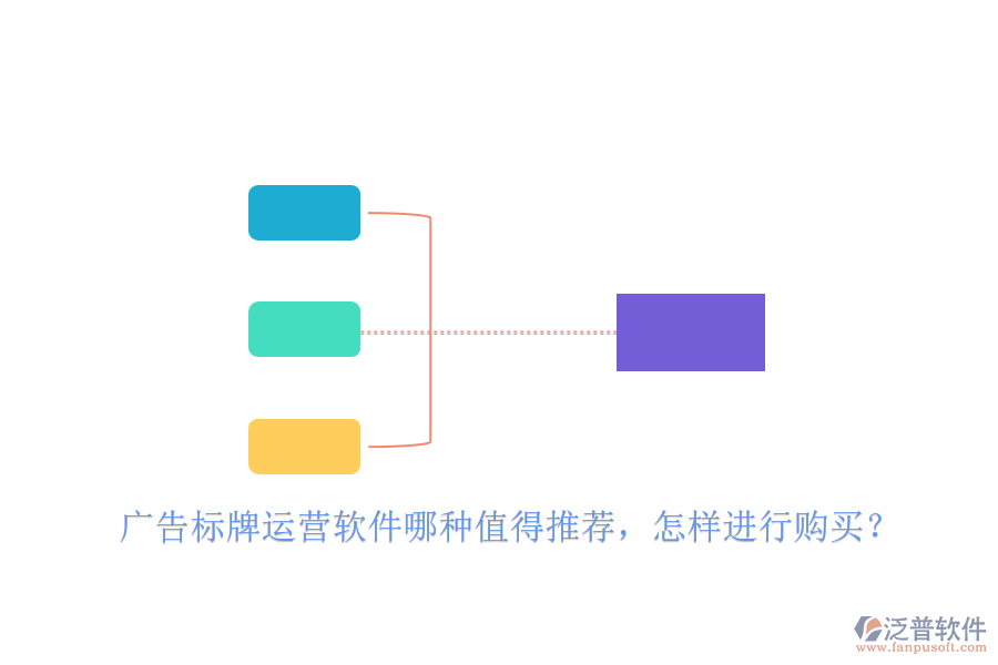 廣告標(biāo)牌運(yùn)營(yíng)軟件哪種值得推薦，怎樣進(jìn)行購(gòu)買？